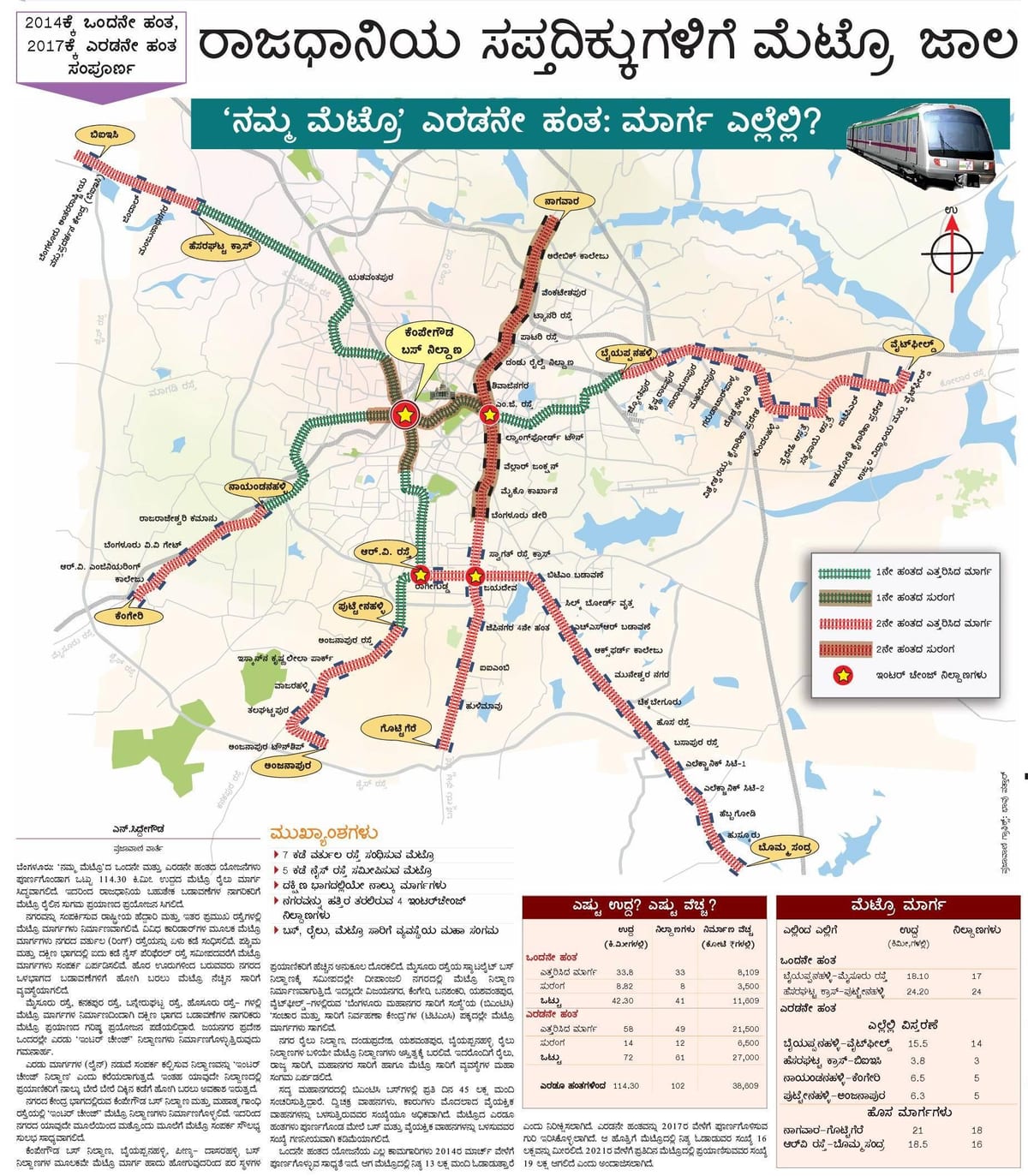 Namma metro awamu ya 2 ramani ya njia