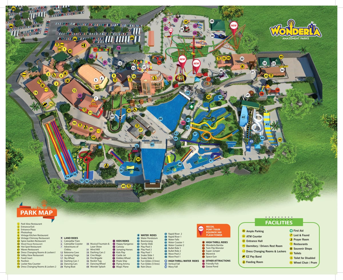 Bangalore Wonderla ramani
